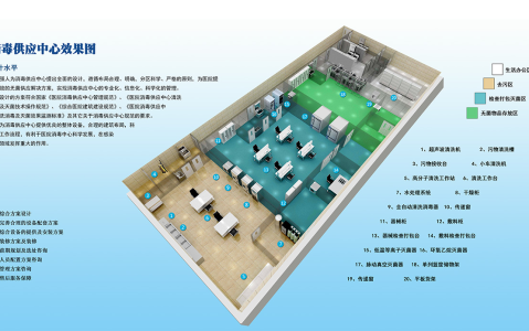 吉林灭菌之盾：医用消毒供应中心的精密防线